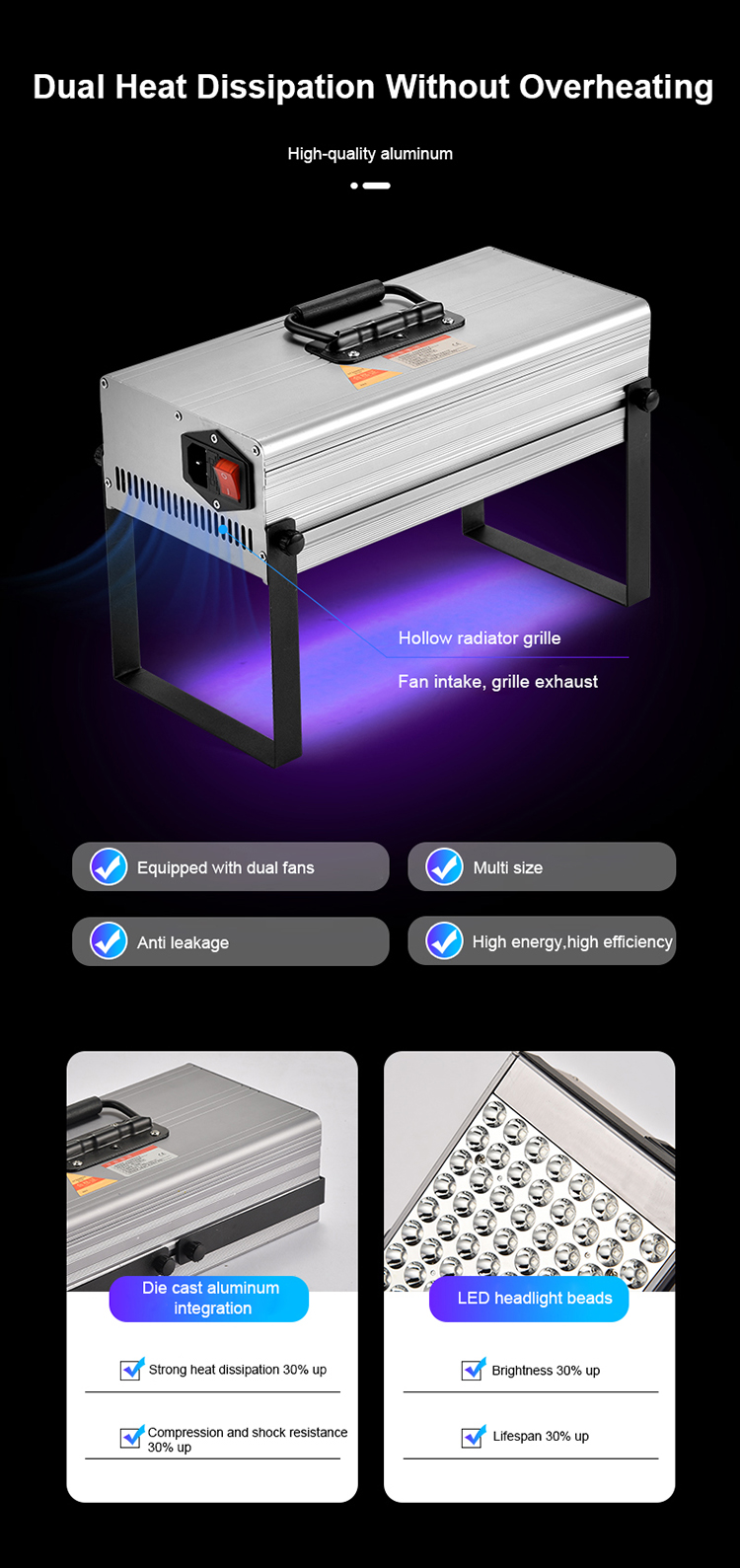 High Power 300W/480W UV LED Curing Lamp for Ink Paint Adhesive Screen Printing 395nm for 3D PCB Board LCD Screen