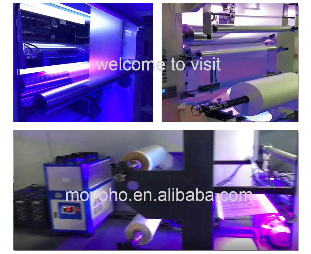 UV Led Curing System Coating Printing Applications