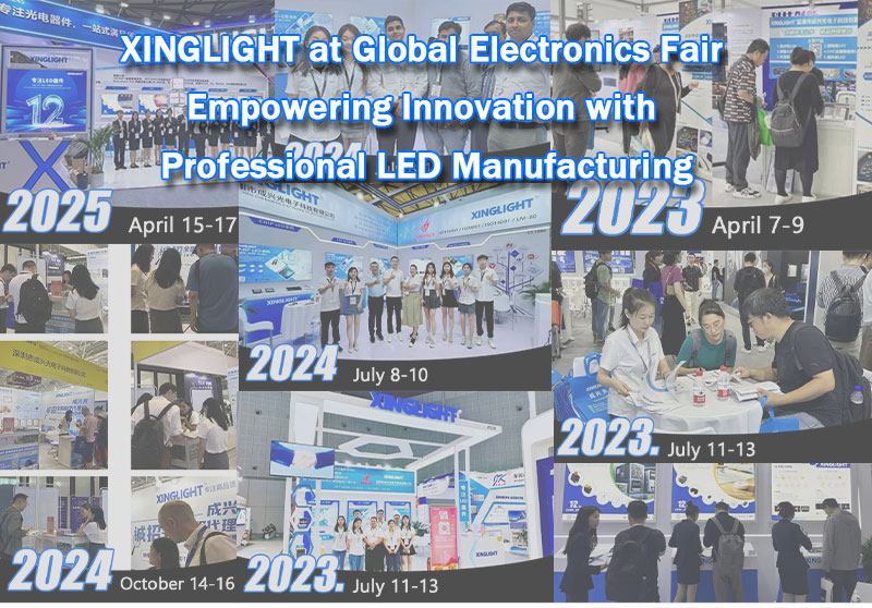 Industry Exhibition