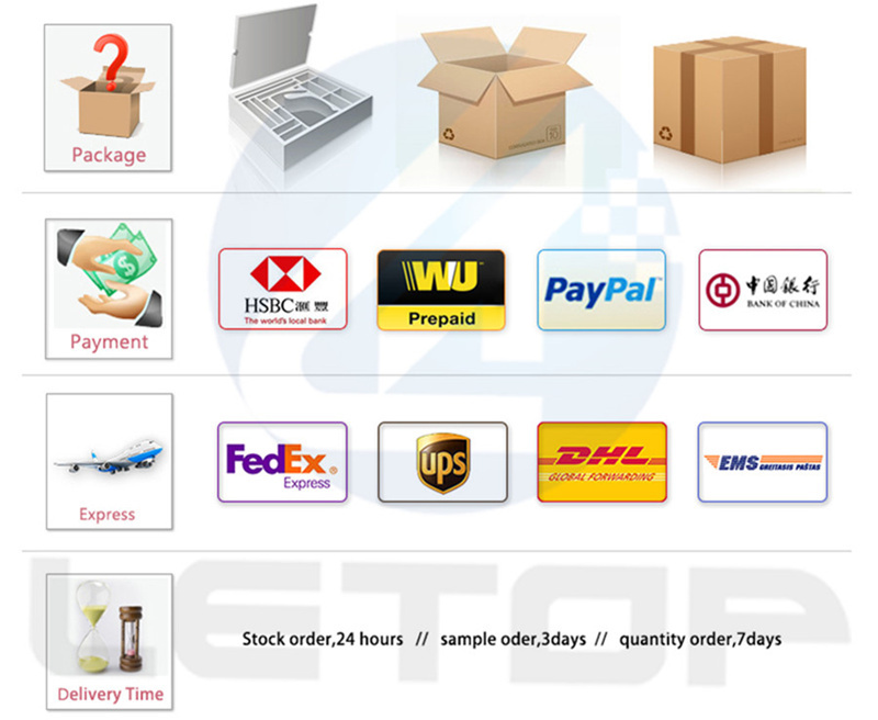 Packing details