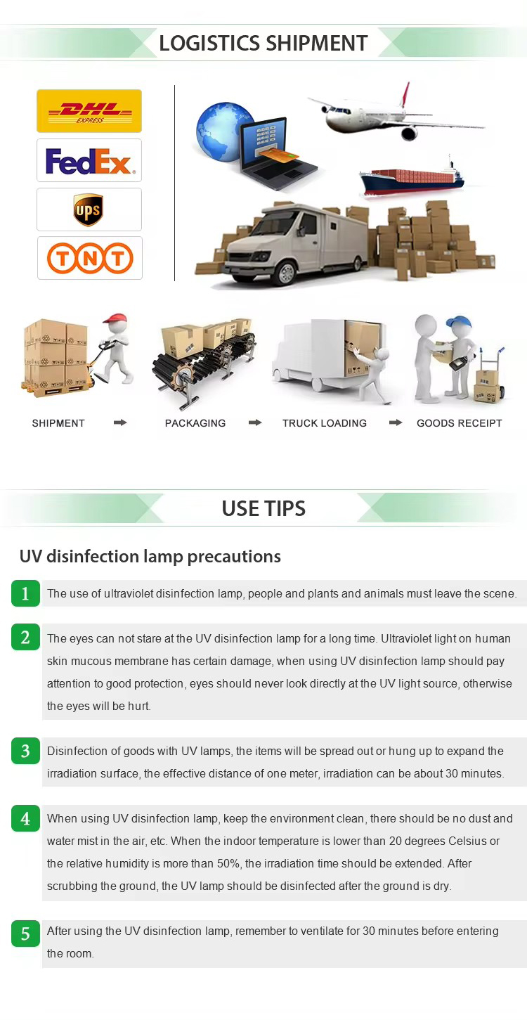 Application Scenario 4