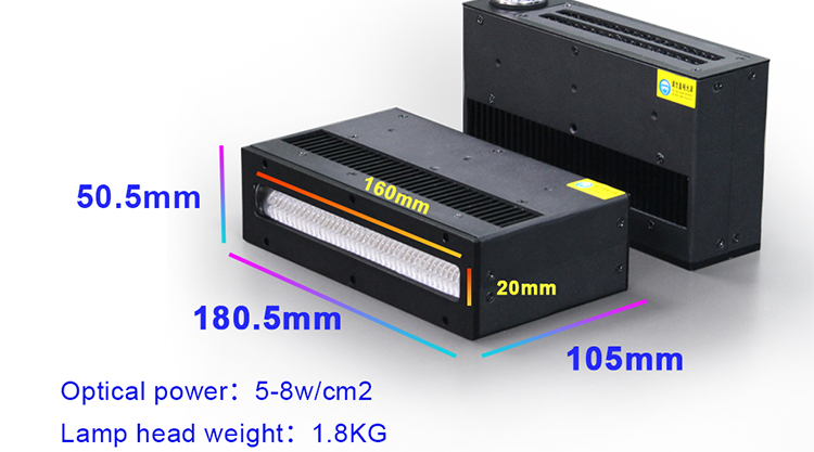 UV LED Curing Module Detail 3