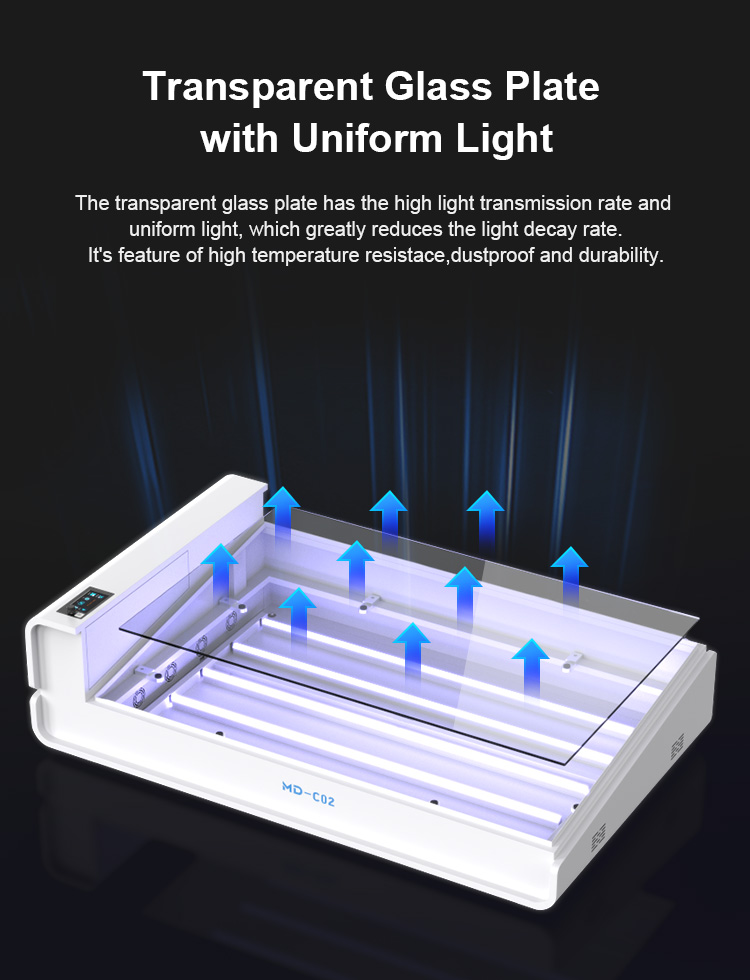 Product Details 9