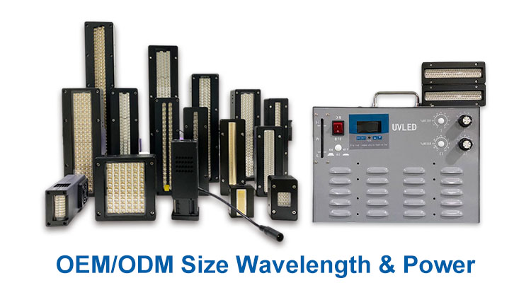 Product Overview