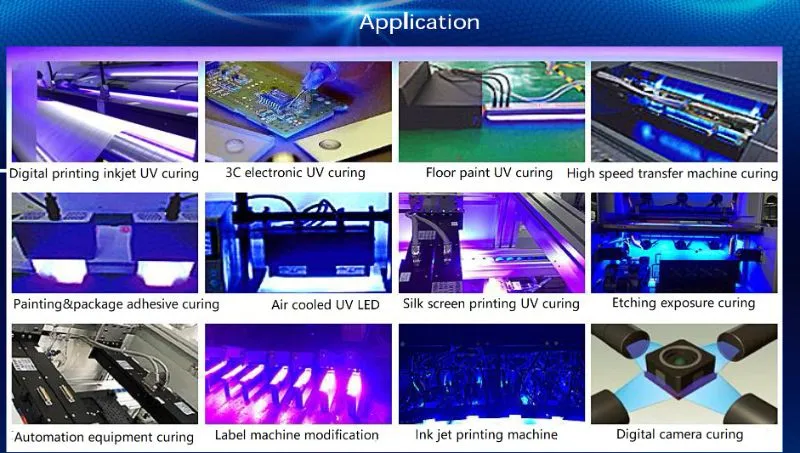UV LED Curing Lamp Application