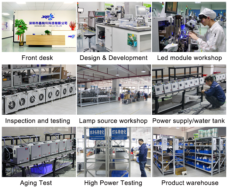 Manufacturing Facility