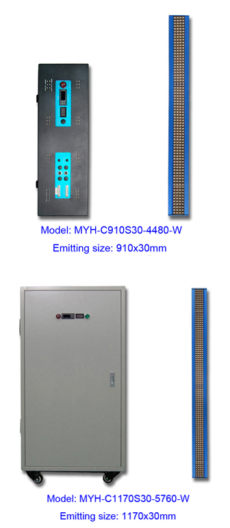 UV Led Curing Emitter
