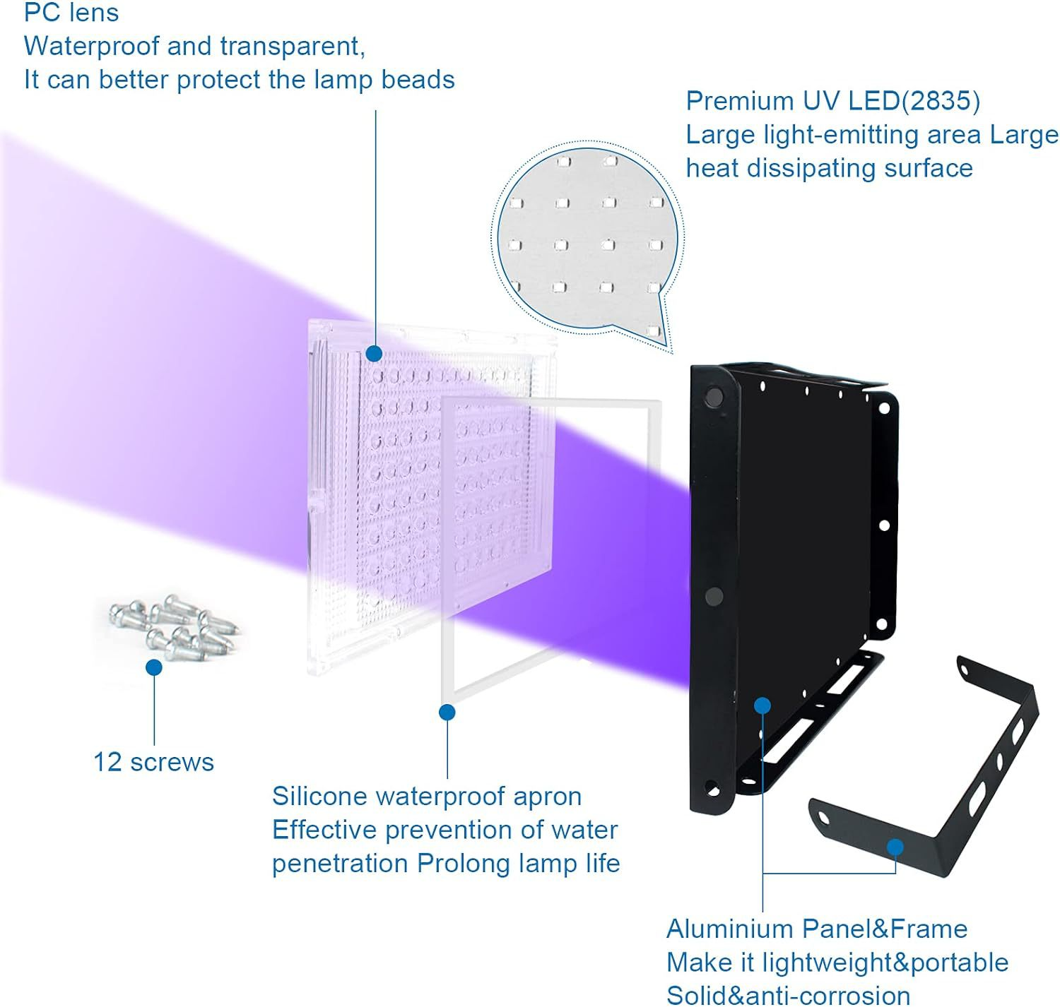 UV LED Light Detail 4