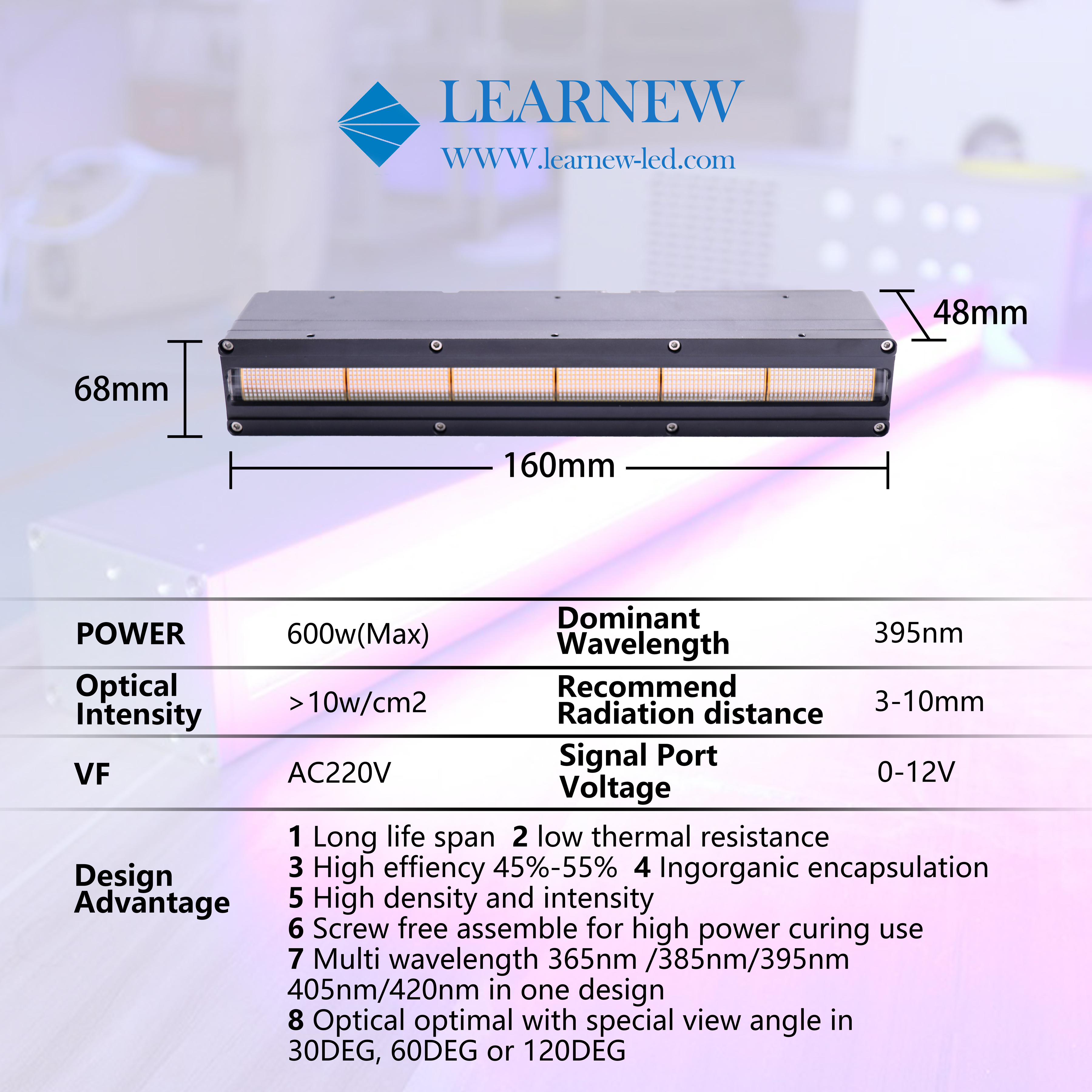 Product Description Detail 1