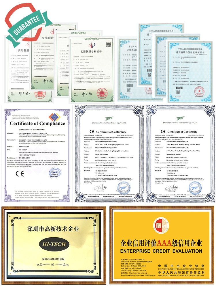 Quality Certifications