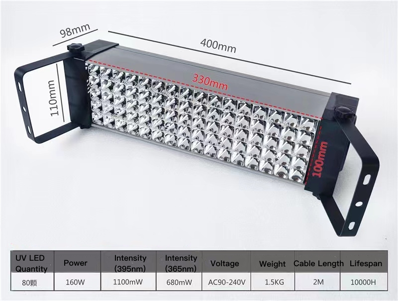 UV Curing Device Angle 3