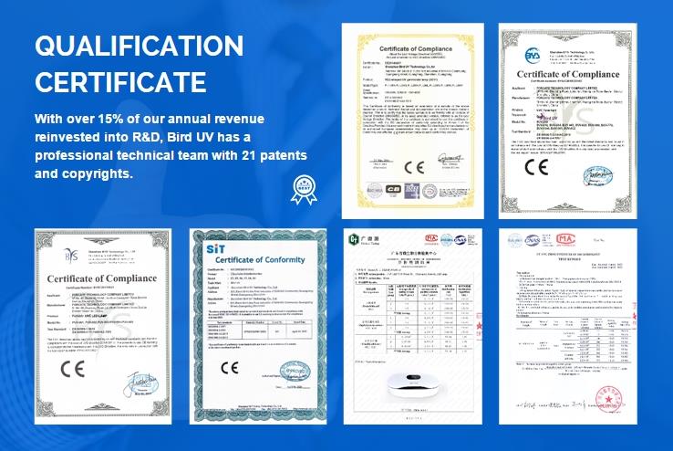UV LED Curing System Certifications