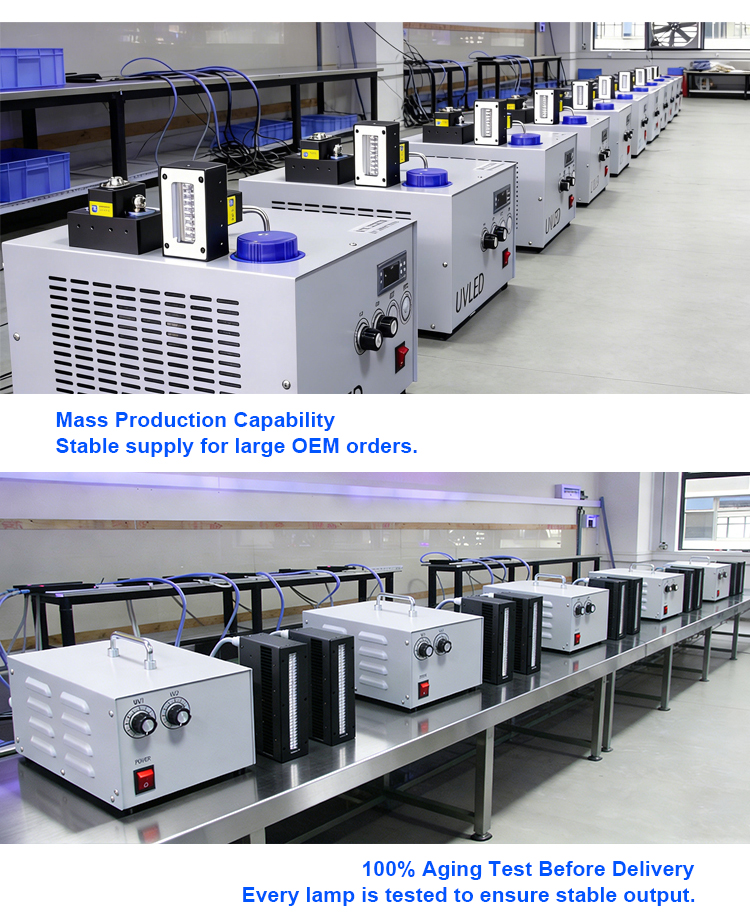 Production Facility 3