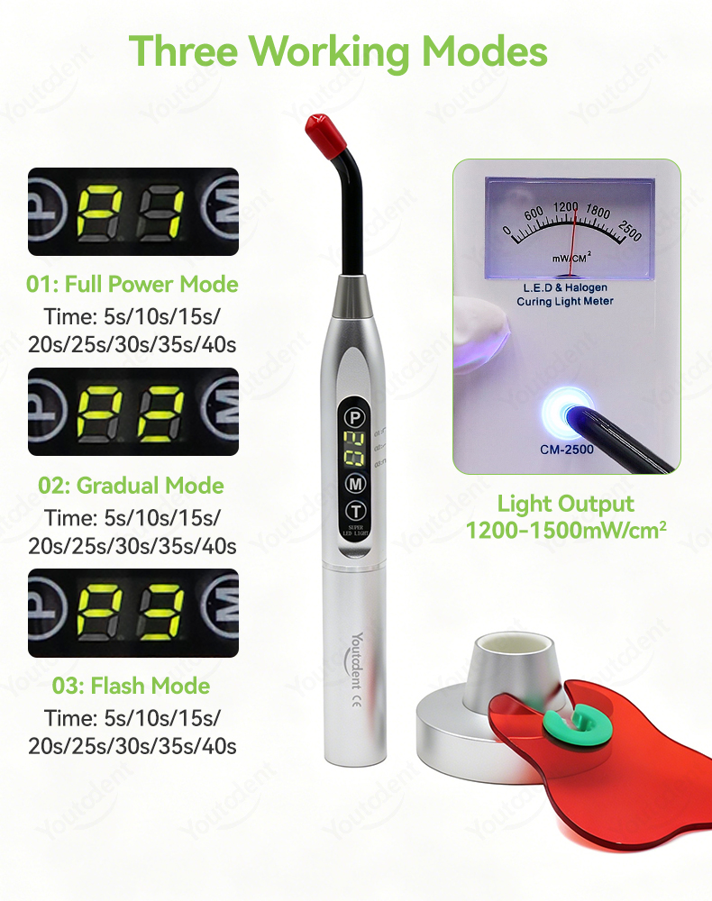Curing Light Display 3