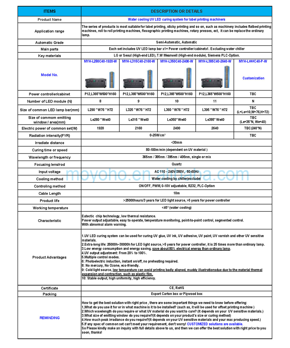 UV LED Light Curing Systems Specification