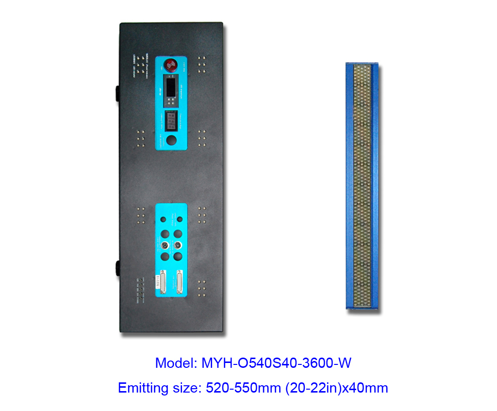 UV LED Unit Model A