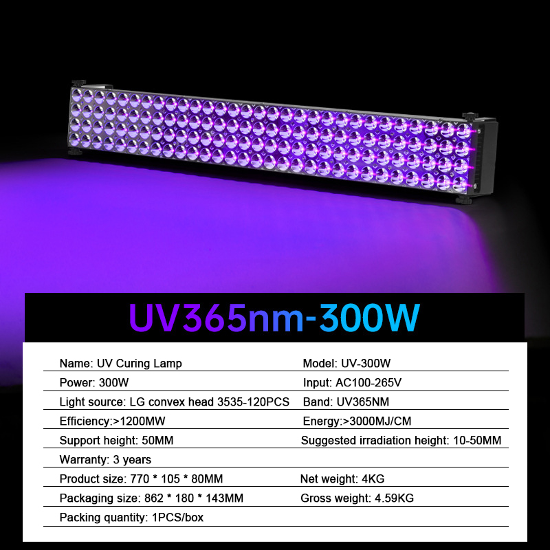 UV Curing Lamp Details 1