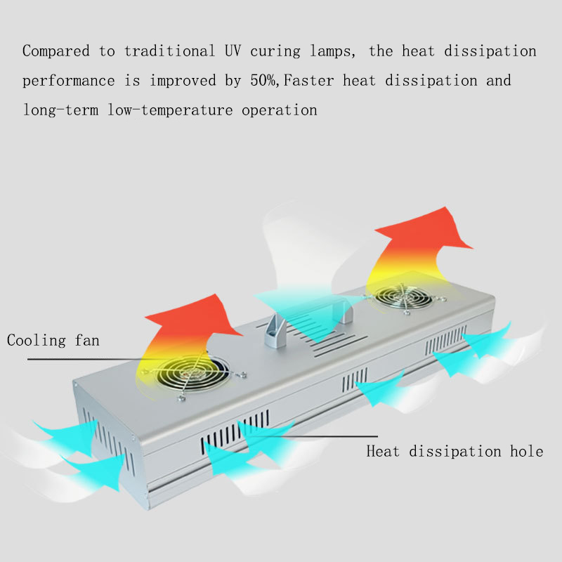Portable High Power LED UV Cure Curing System Machine Ink Coating Shadowless 365nm 395nm 405nm UV LED Black Curing Light Lamp