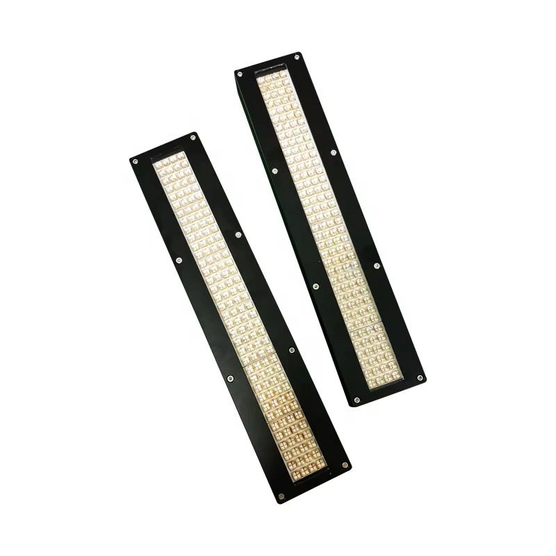 UV LED Curing System Product Overview