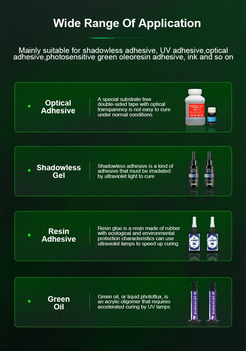 UV Curing LED Lamp Usage