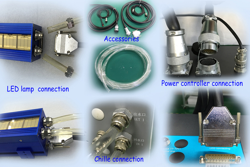 Easy operation connection