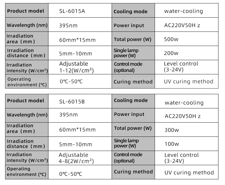 Spectral details image
