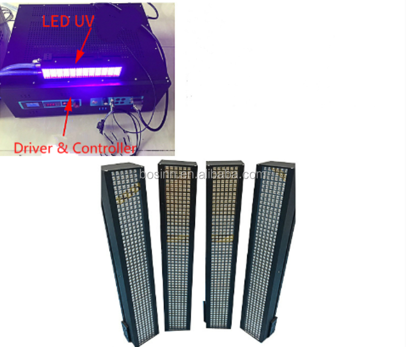 Water Cooling UV LED Curing Machine Application