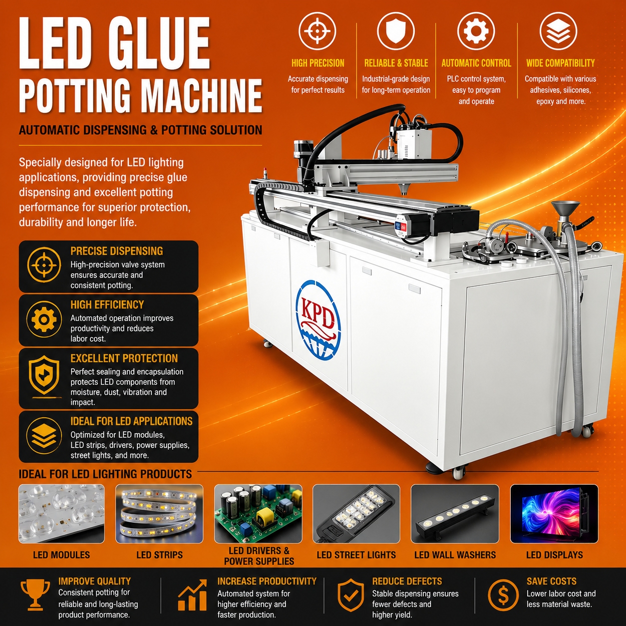 UV Curing Integrated LED Glue Dispensing Machine All-in-One
