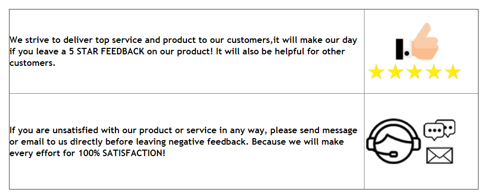 Customer Feedback