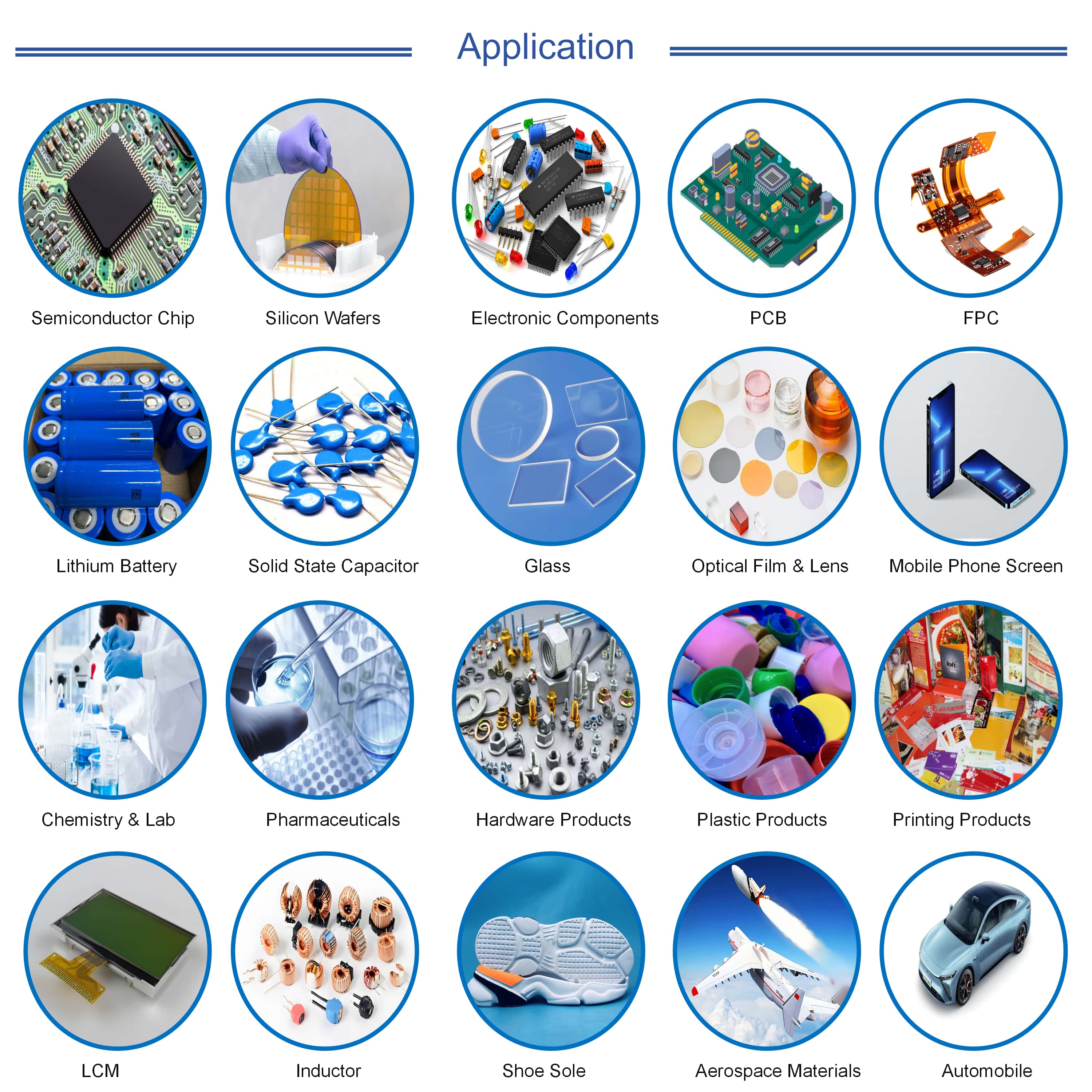 Versatile LED UV Curing Oven | for UV Ink, Coating, Adhesive &amp; R&amp;D Laboratory Testing