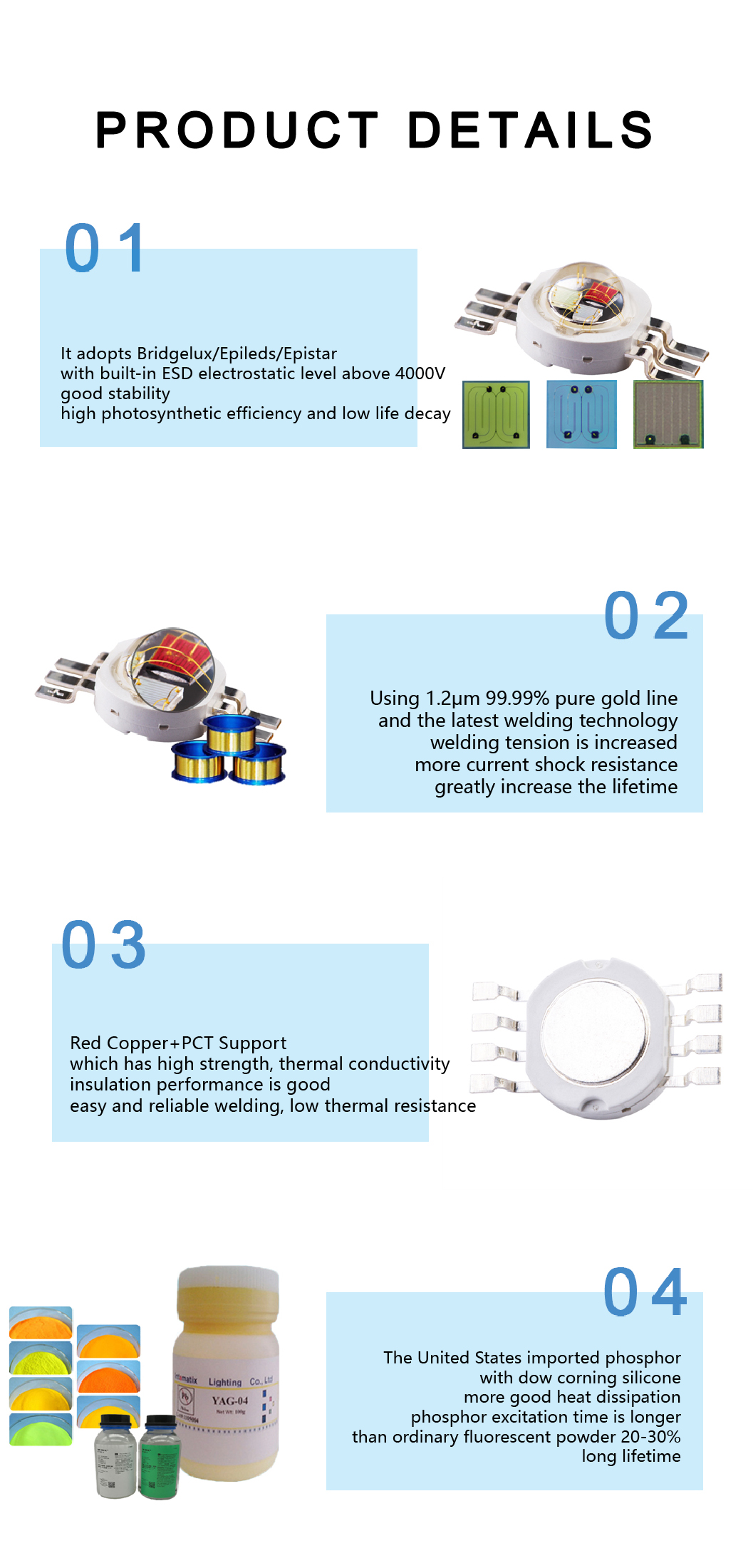 Product Summary Banner