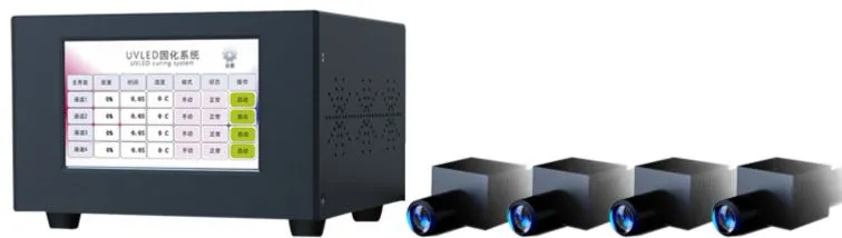 UV LED Spot Light Source host controller