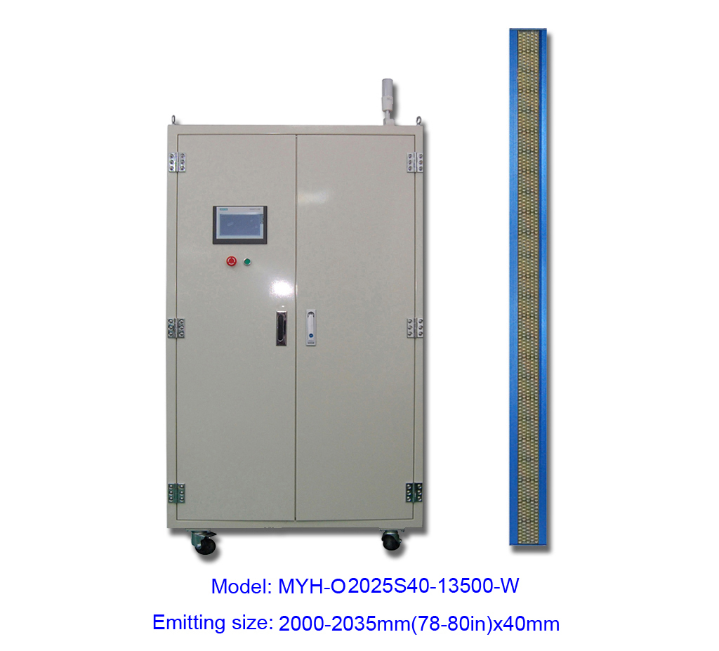 UV LED Unit Model D