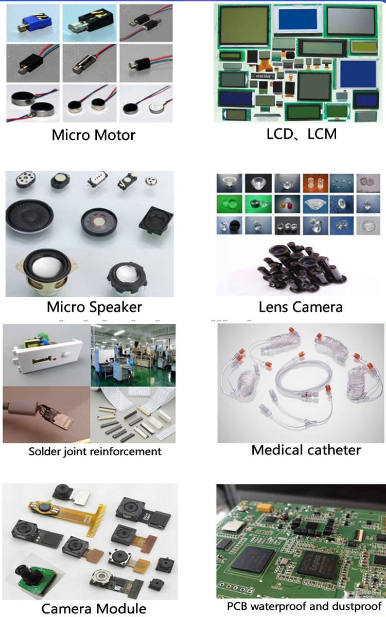 UV LED Curing Application Example 1