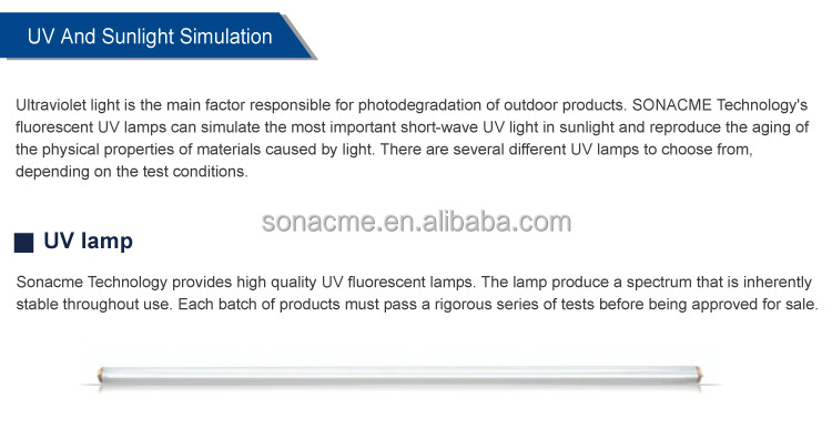 UV Testing Specimen Holders