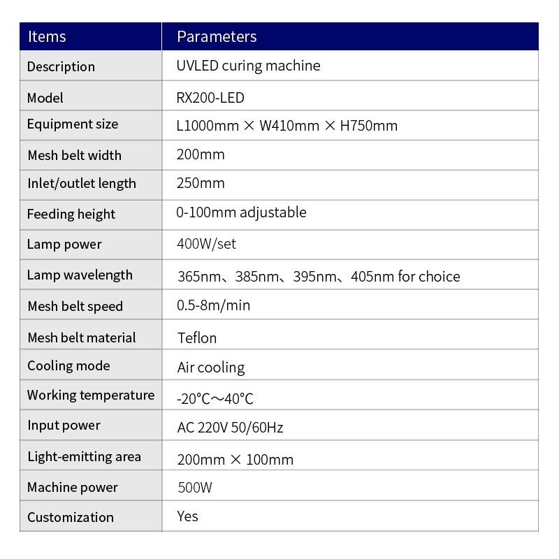 RX200-LED UV LED Curing Machine Low Temperature Energy Saving UV Drying Equipment UVA 395nm Glue Dryer