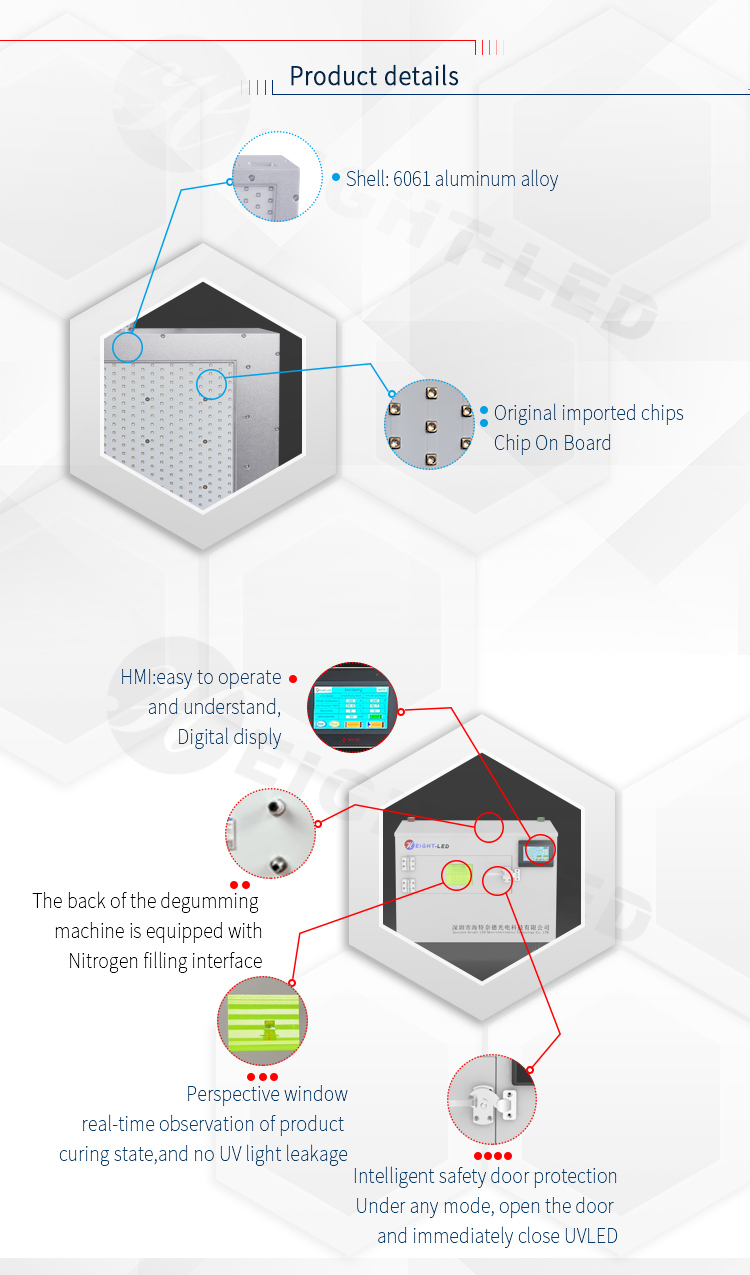Specification Details 4