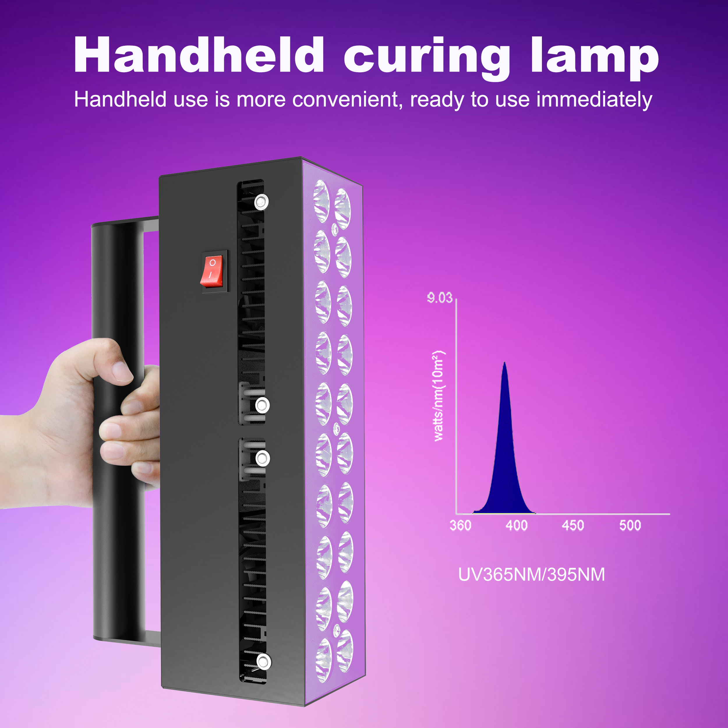 YXO YUXINOU 200W 365NM LED UV Curing Lamp Portable For Office &amp; Home Use Fast Dry Ink Varnish Adhesive 3D Printing PCB Board