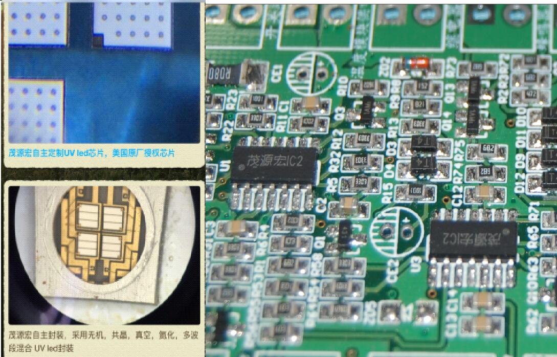 LED-UV Dryer Lamp Uv Led Curing System for Flexographic Printing