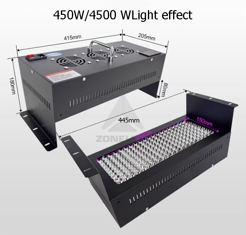 UV LED controller panel
