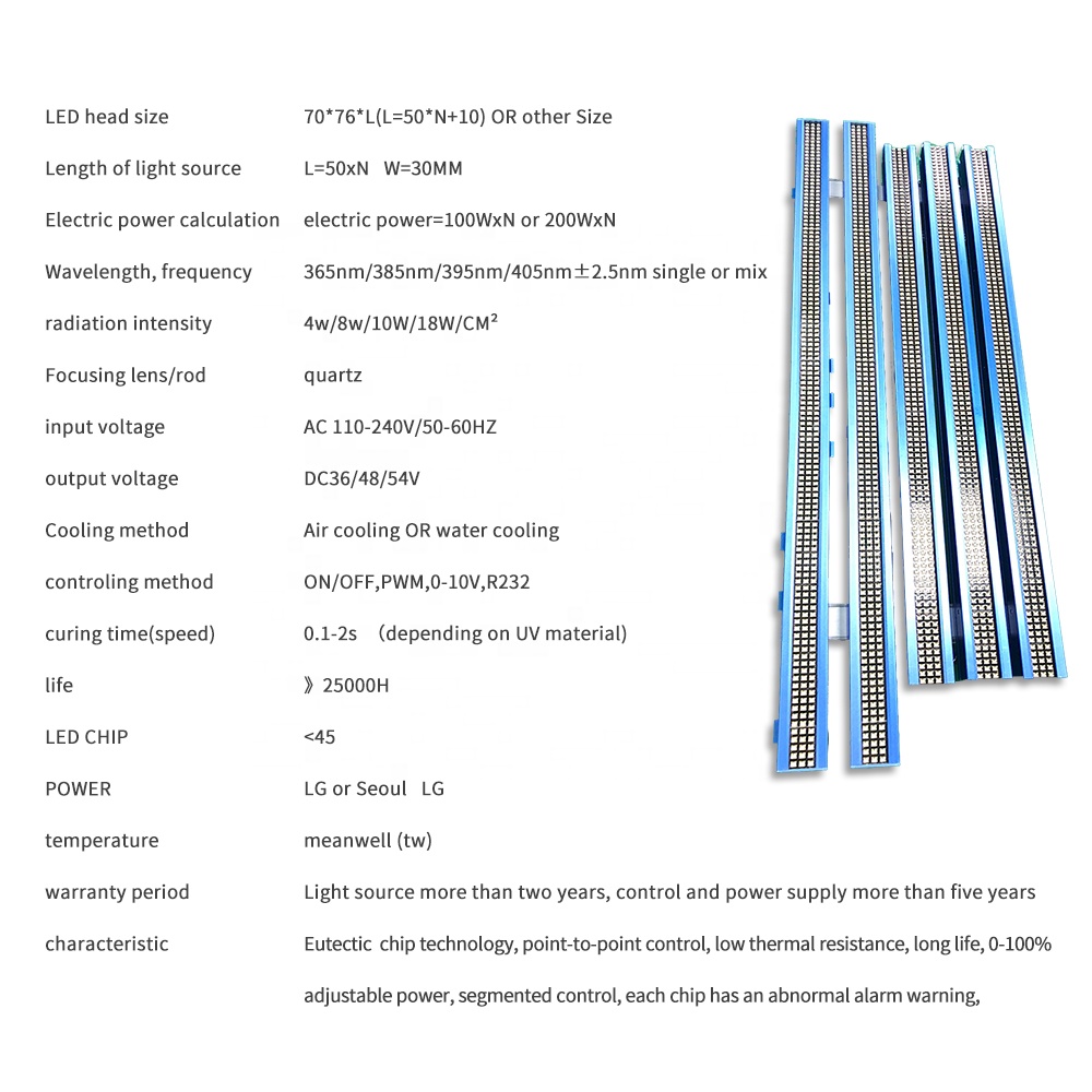 UV LED Curing System for Silk-screen Printing Transfer Printing Pad Printing UV LED Drying Lamp