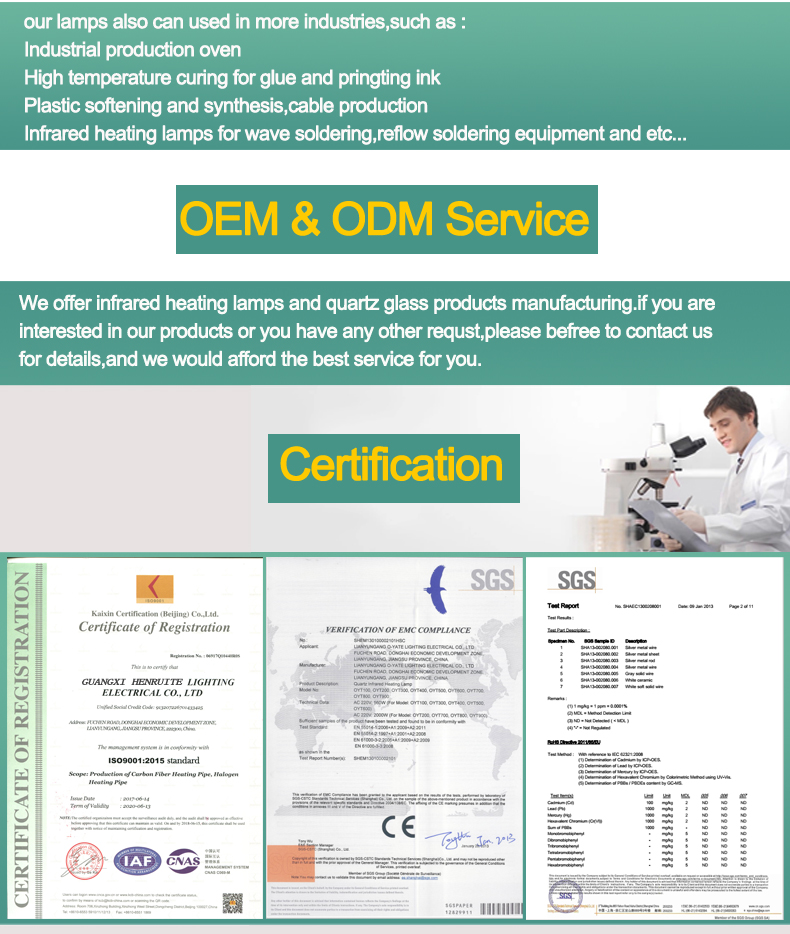 Our Services details