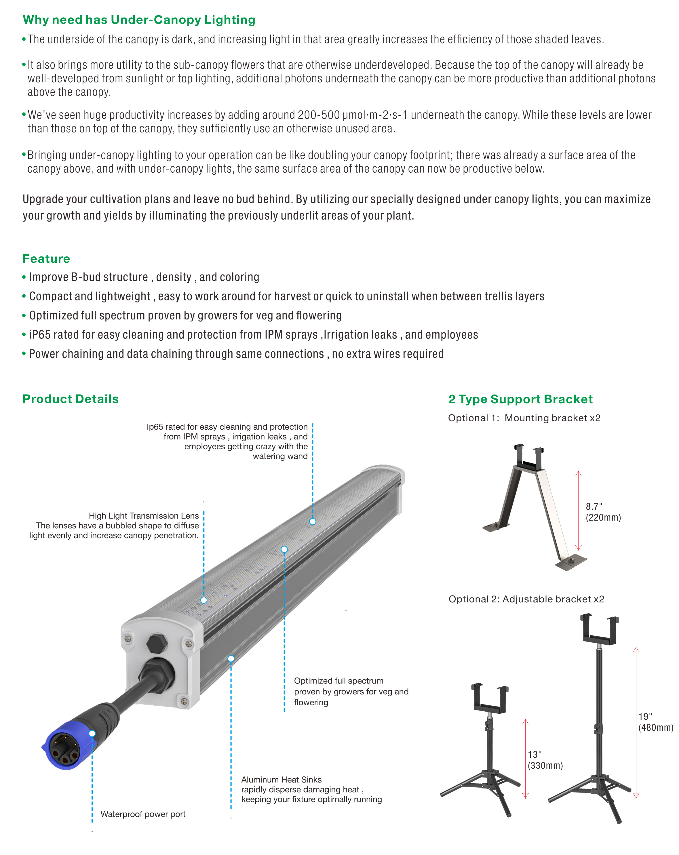 Product Description Image 3