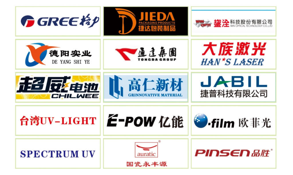 UV LED Curing System Partners
