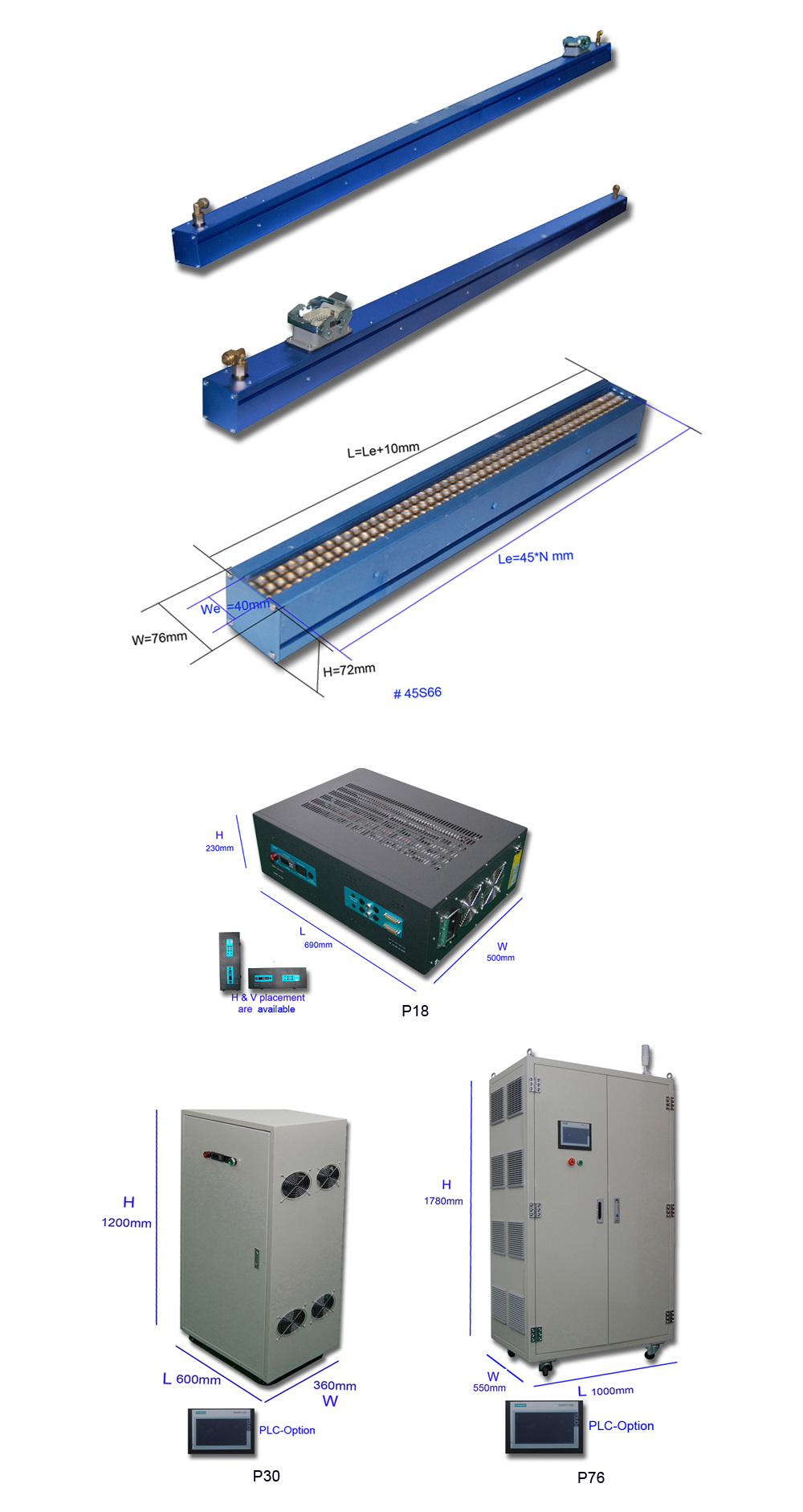 Detailed UV LED Curing System Configuration