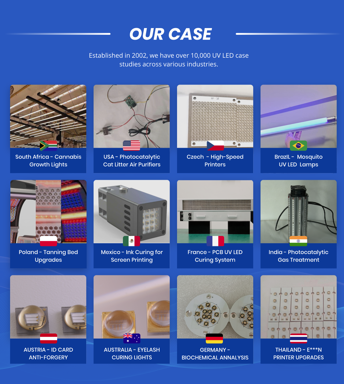 Custom UV Solution Development