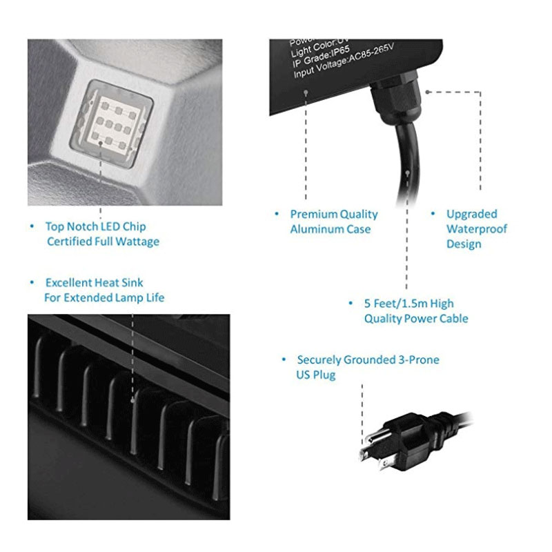 UV LED Light Detail 2