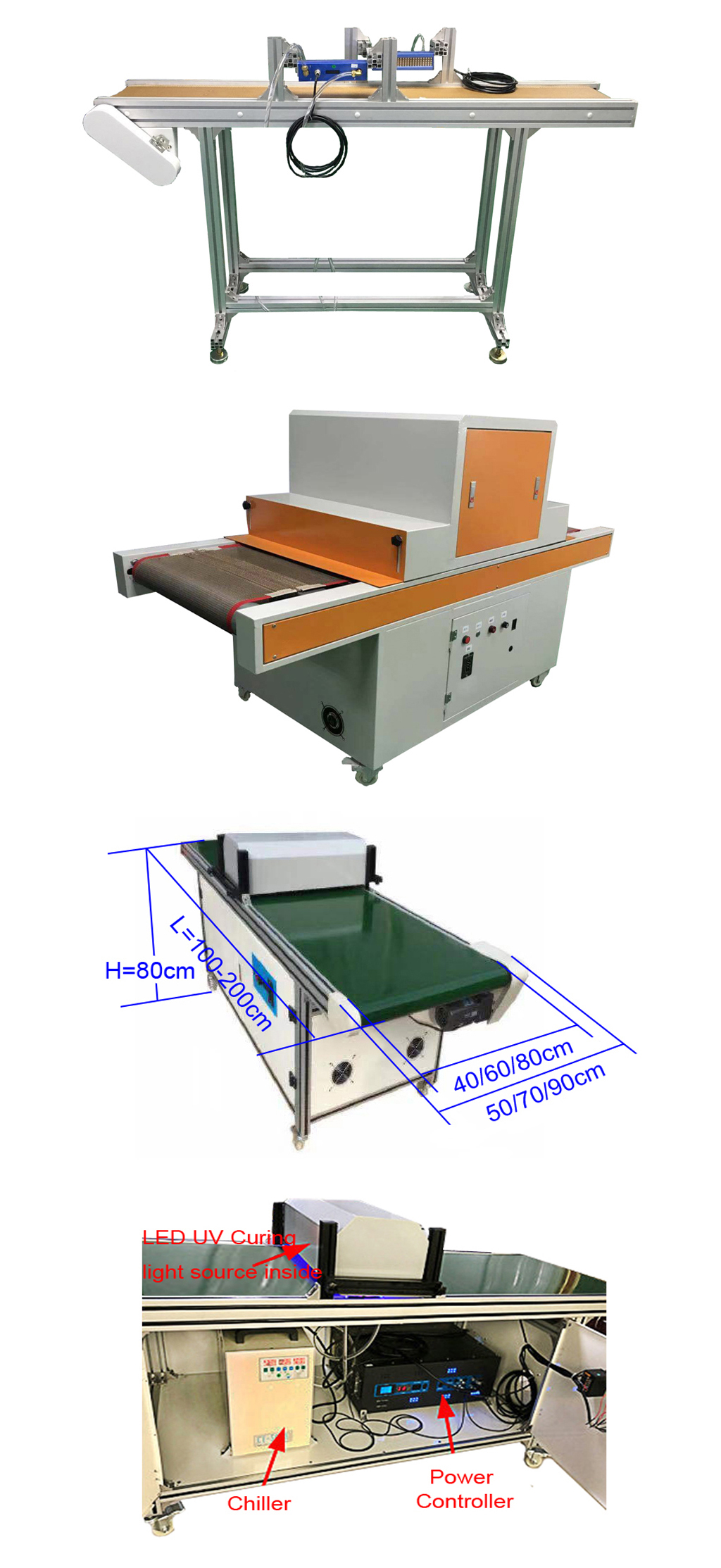 UV LED Curing Machine Details