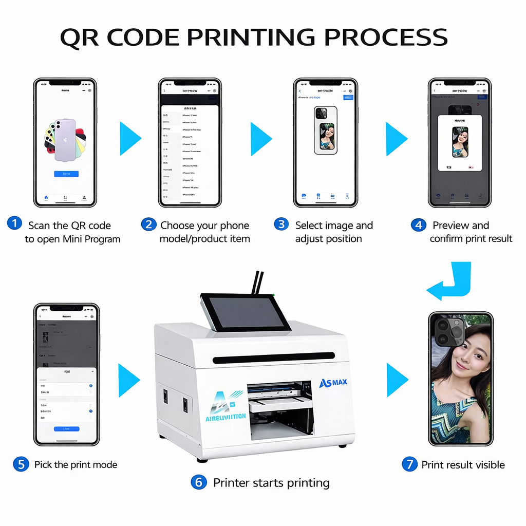 New A5 UV Printer With AI Scan Function For Notebook Covers, Phone Cases And Small Gift Boxes Custom Printing