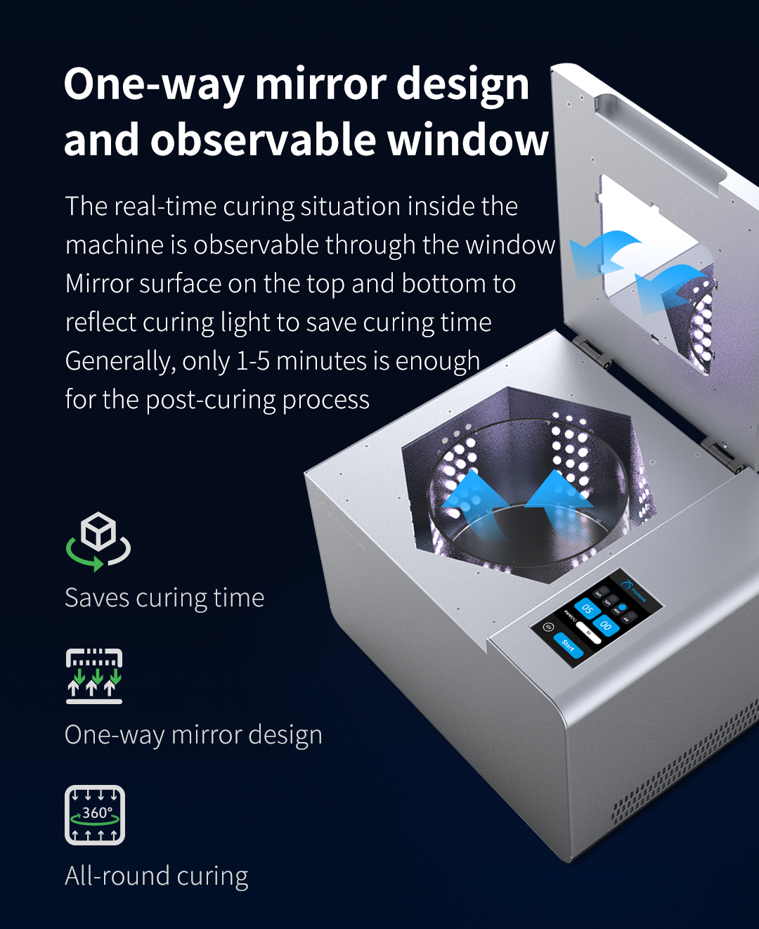 UV Curing Machine Control Panel
